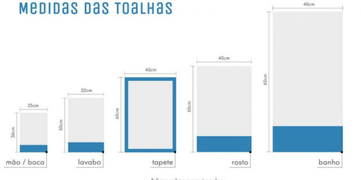 Cómo elegir los azulejos del baño y acertar con las mejores combinaciones