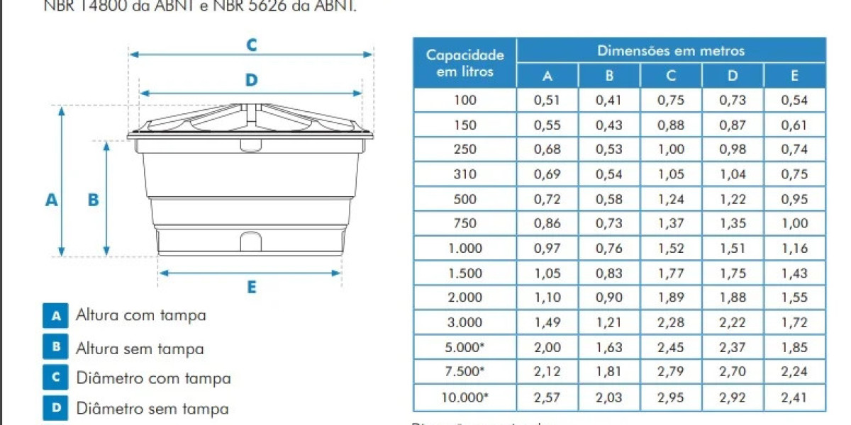 Buy Rectangle Steel Tube Online!