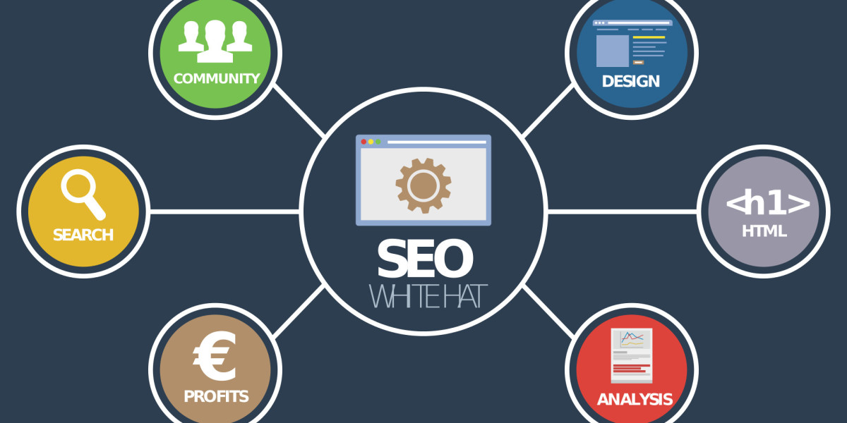 Como Acompanhar Seus Backlinks para Impulsionar Seu SEO